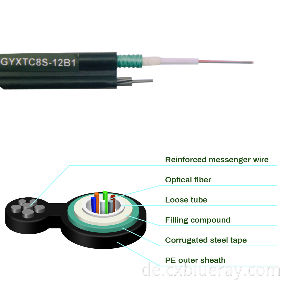 Fiber Single Mode Light 